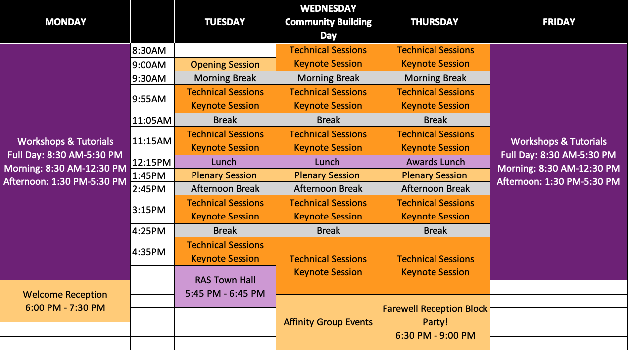ICRA Schedule at a glance Updated 4.10.25