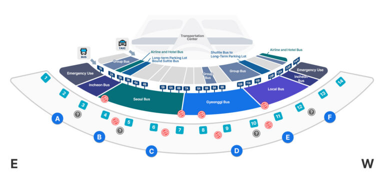 Incheon International Airport (Terminal 1) Bus stop Guide (1)