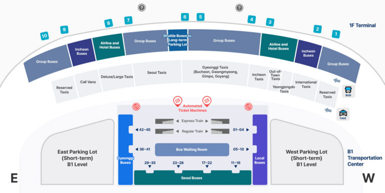 Incheon International Airport (Terminal 2) Bus stop Guide